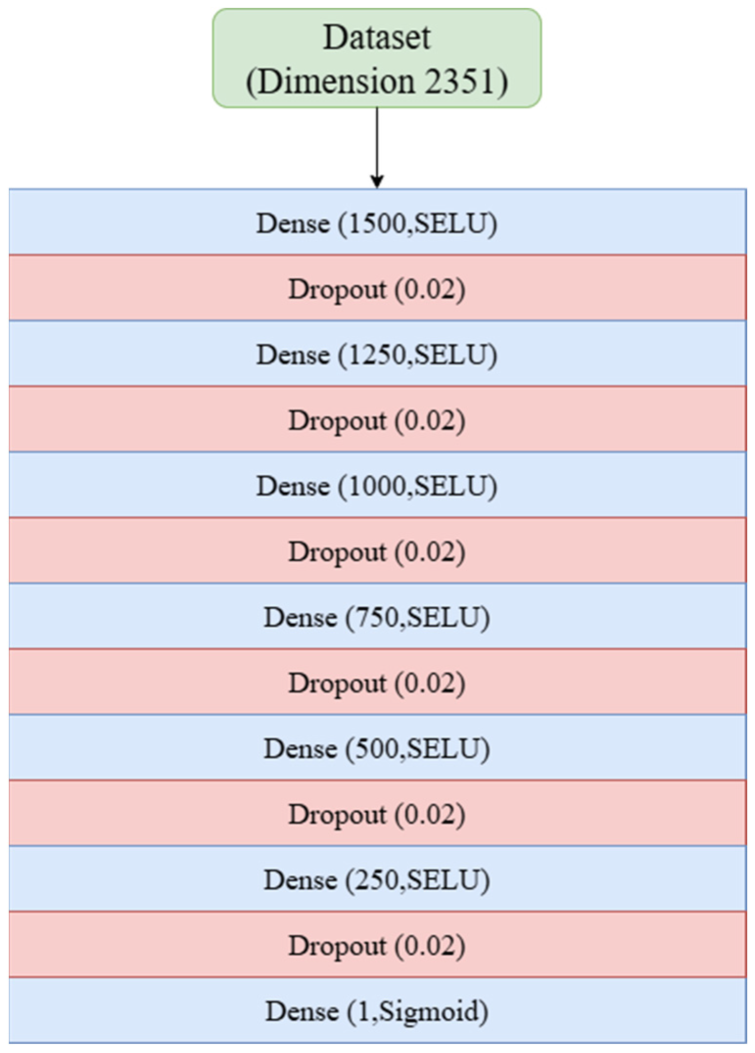Mathematics 13 03753 g0a2