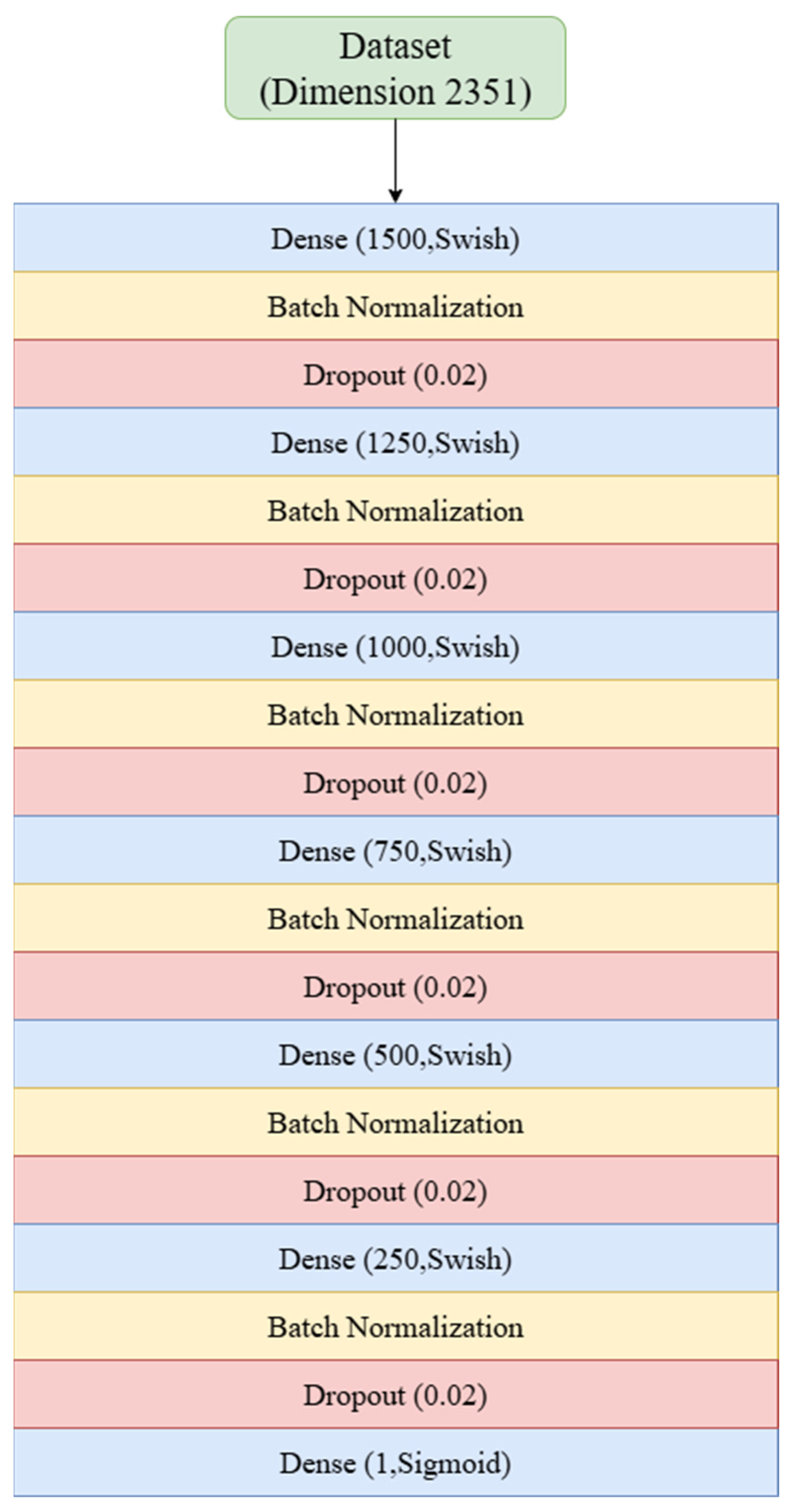 Mathematics 13 03753 g0a3
