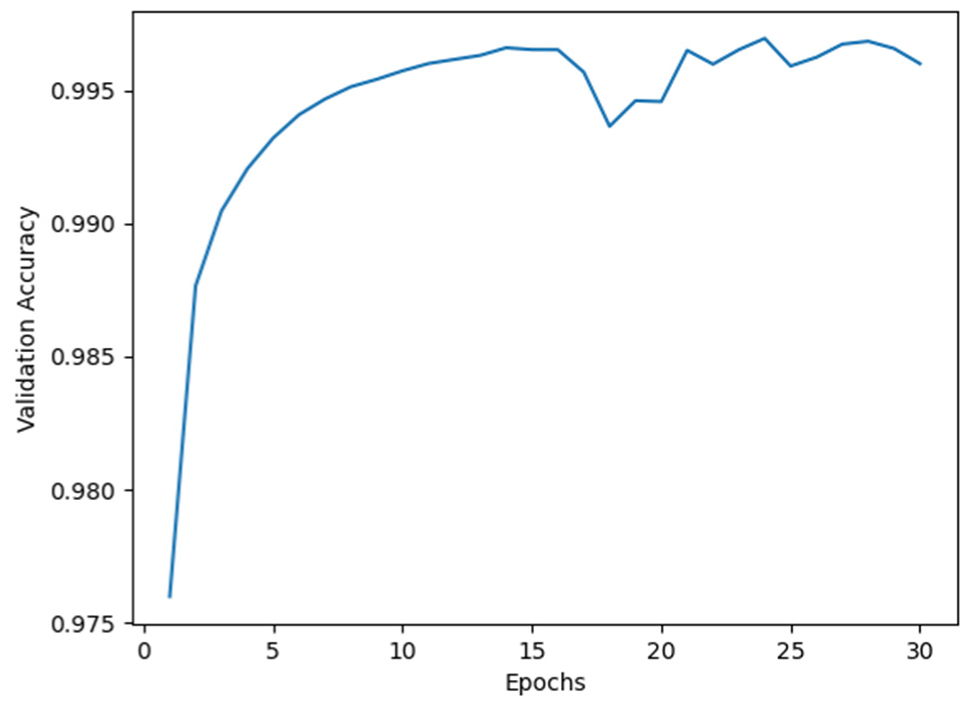 Mathematics 13 03753 g0a4