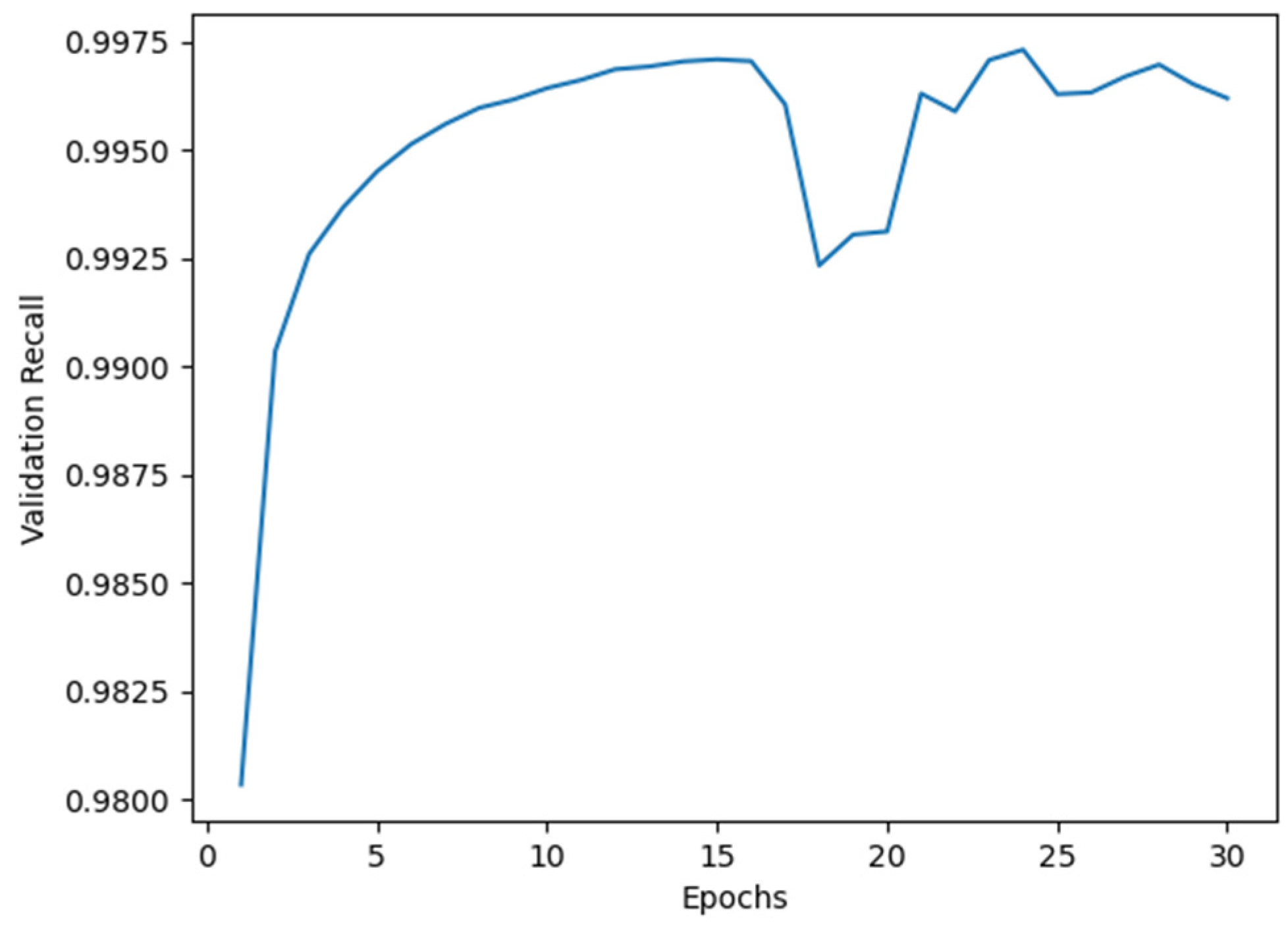 Mathematics 13 03753 g0a5