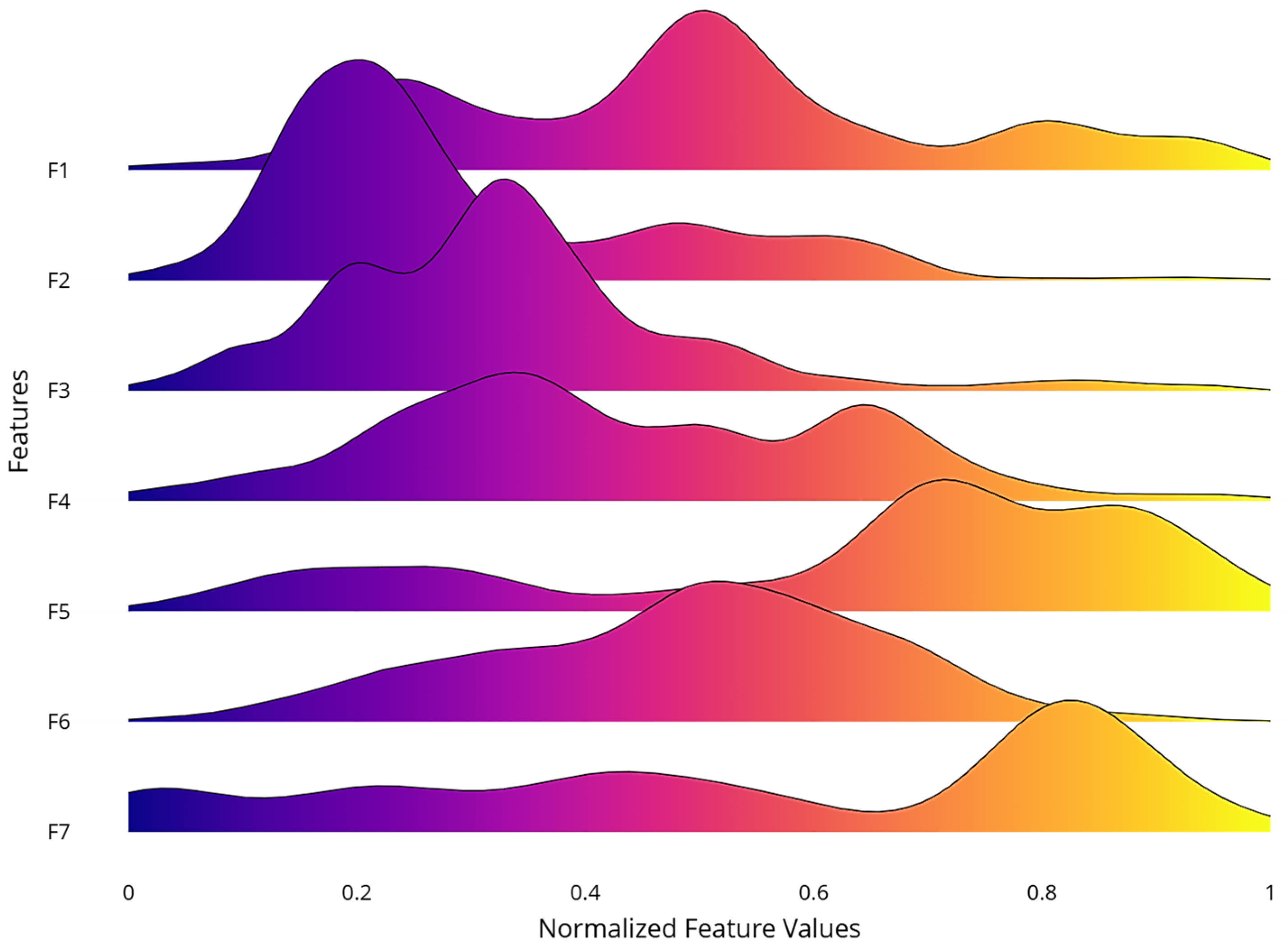 Mathematics 13 03756 g004