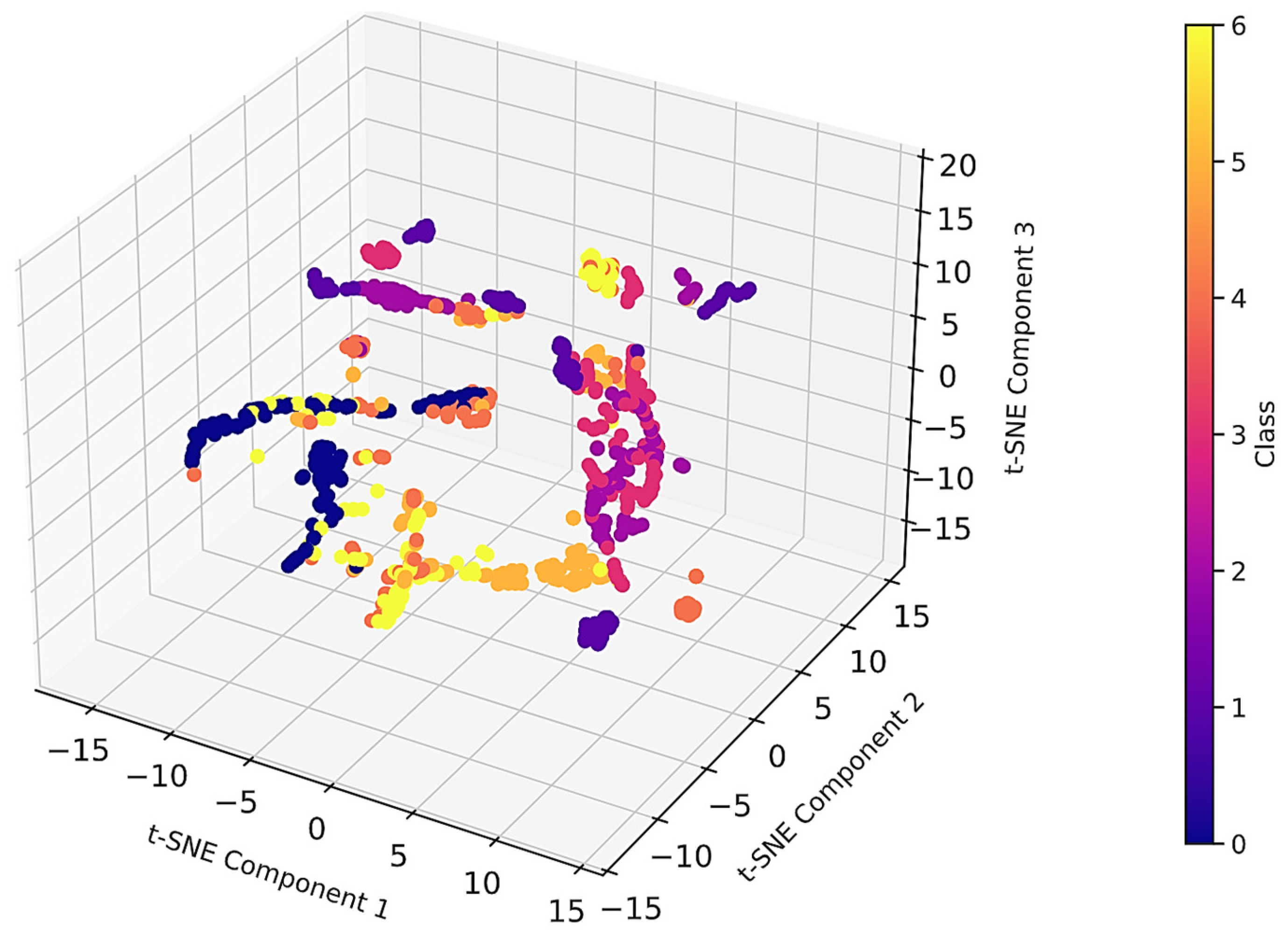 Mathematics 13 03756 g005