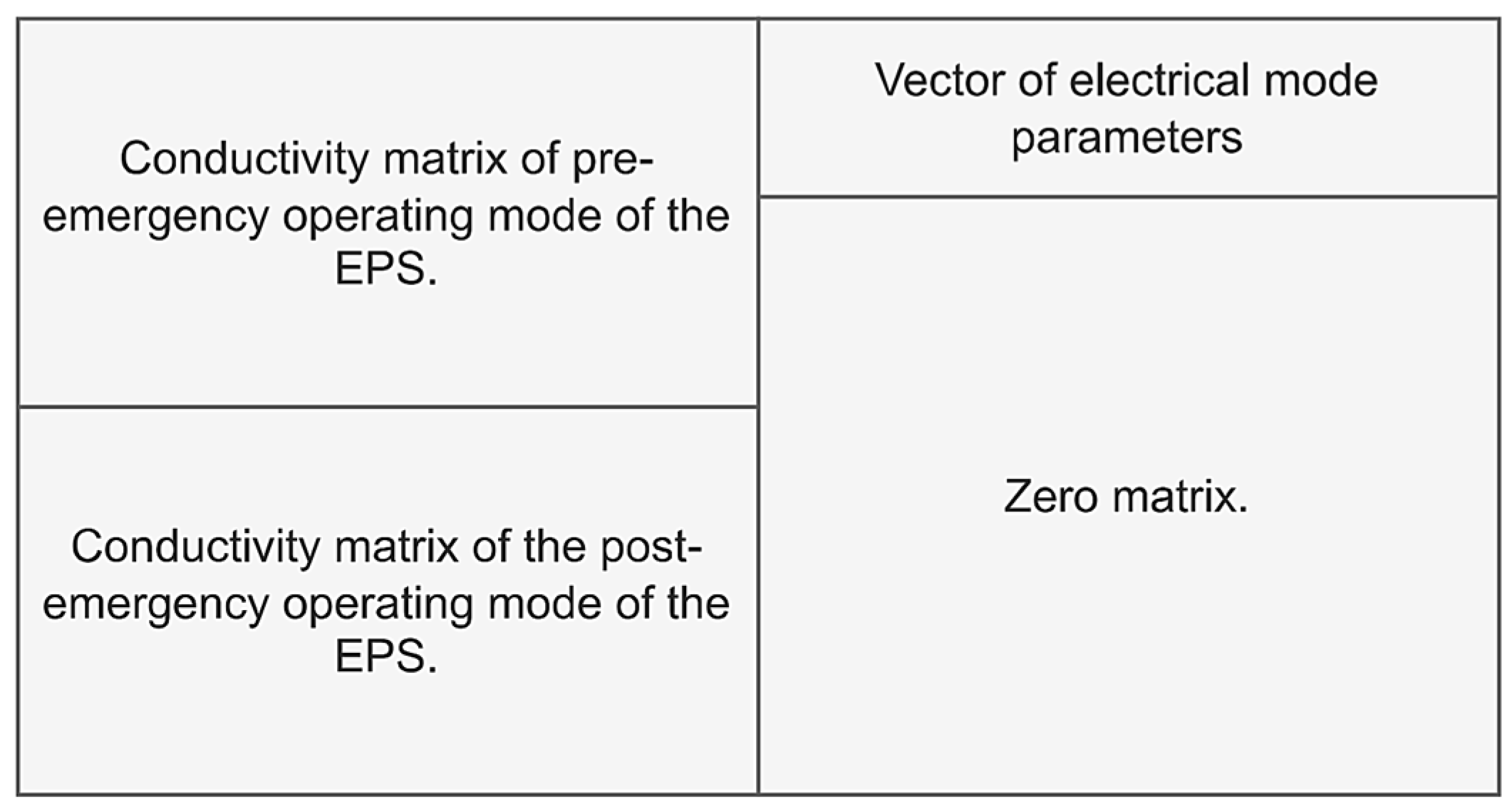 Mathematics 13 03756 g006