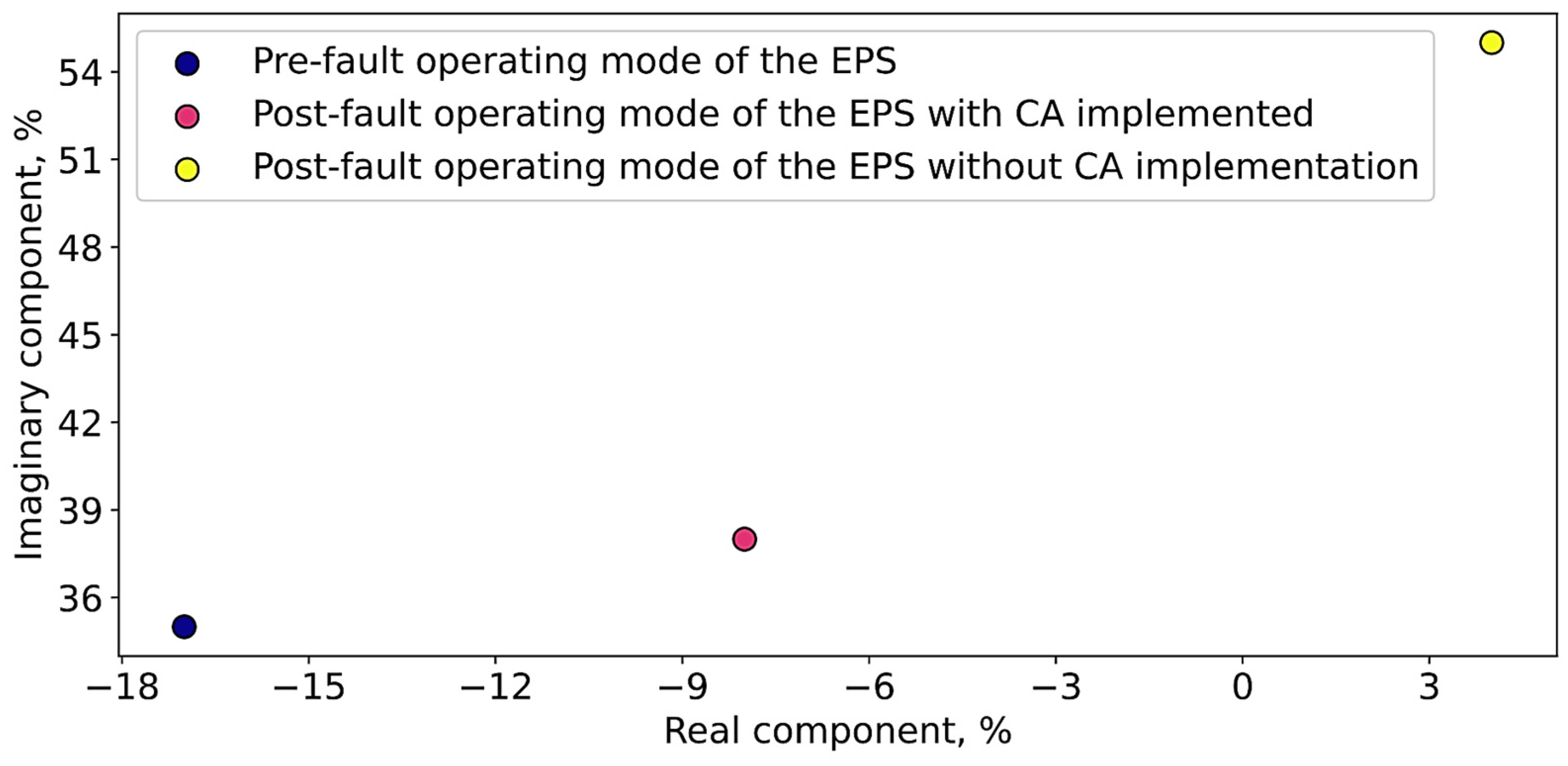 Mathematics 13 03756 g010