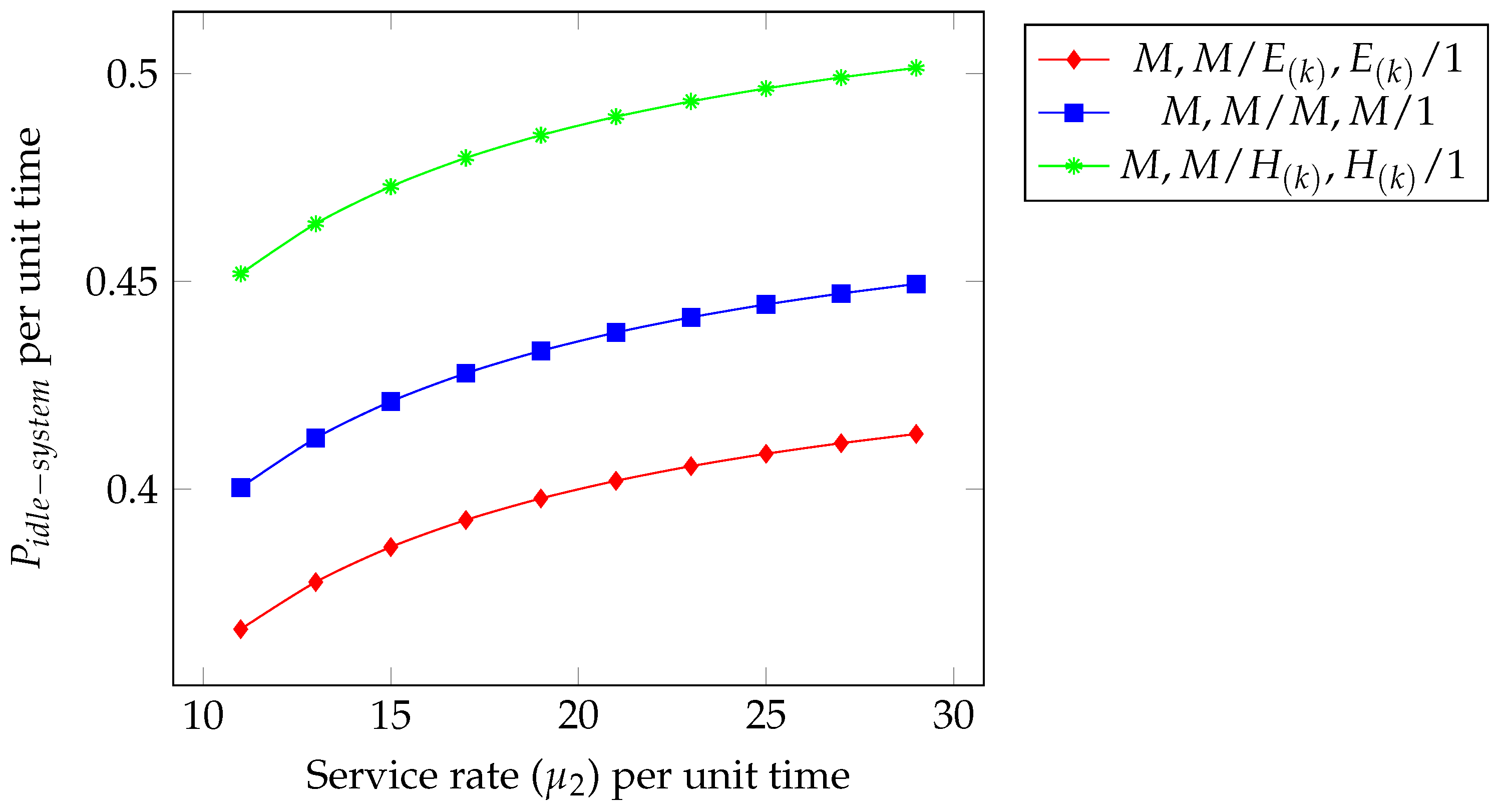 Mathematics 13 03757 g003