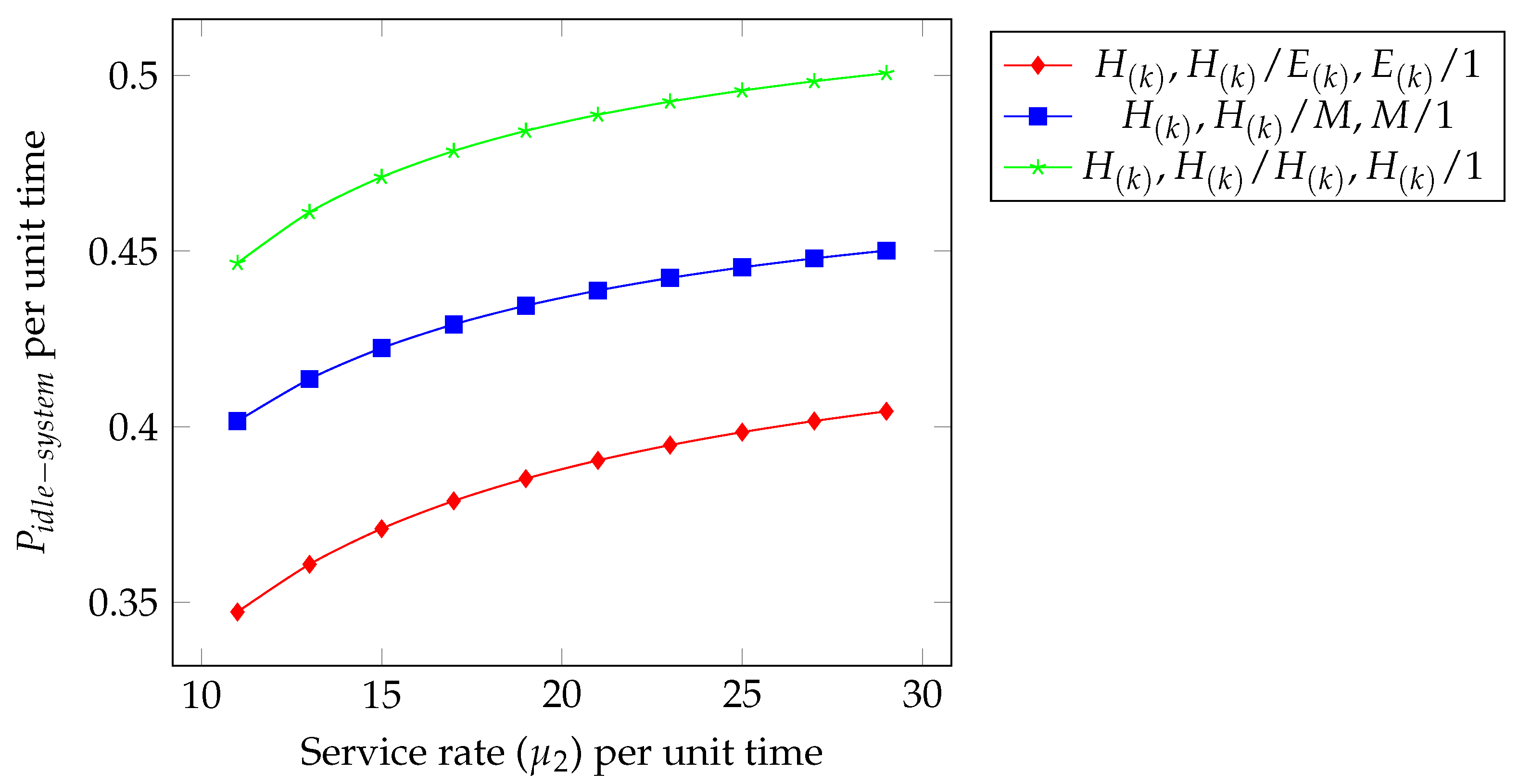 Mathematics 13 03757 g004