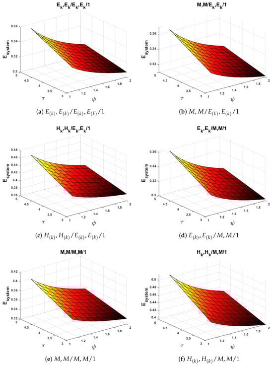 Mathematics 13 03757 g0a1