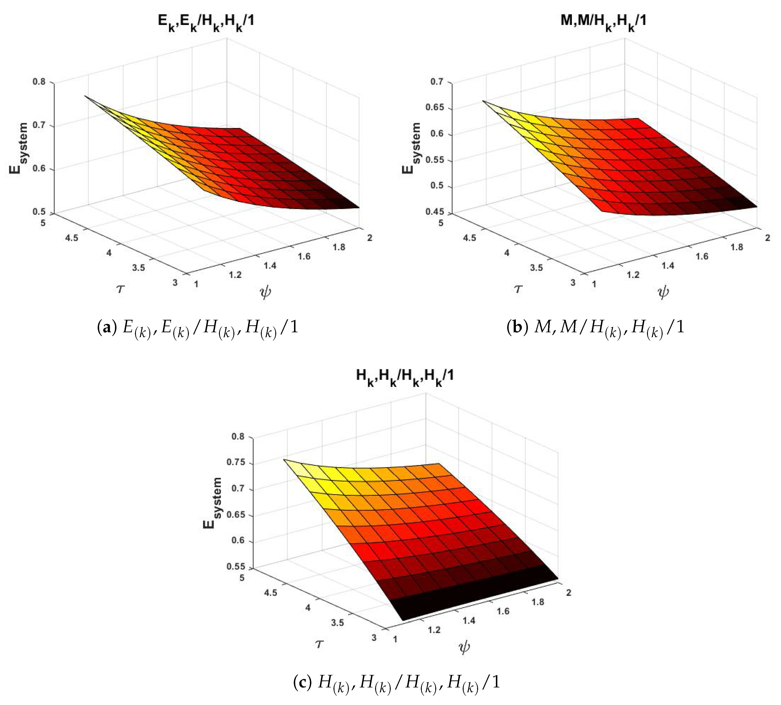 Mathematics 13 03757 g0a2