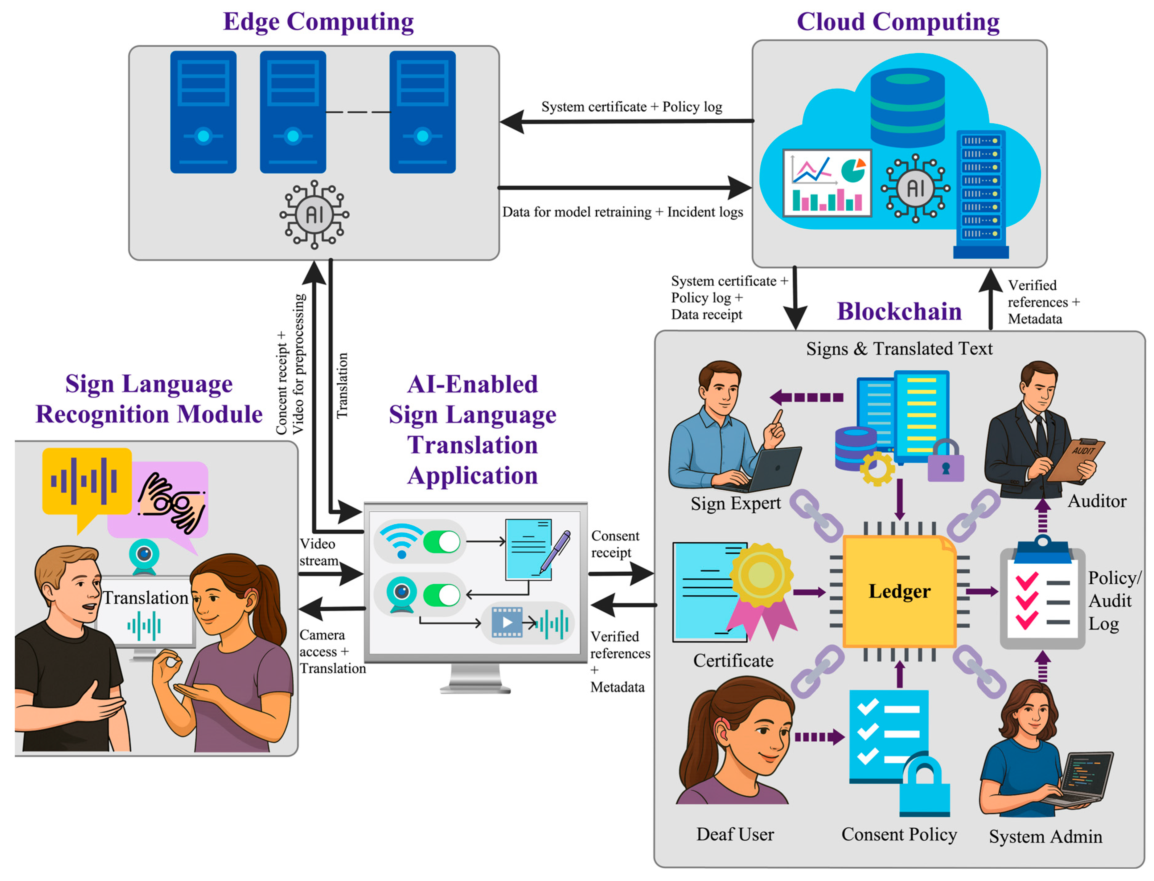 Mathematics 13 03759 g001