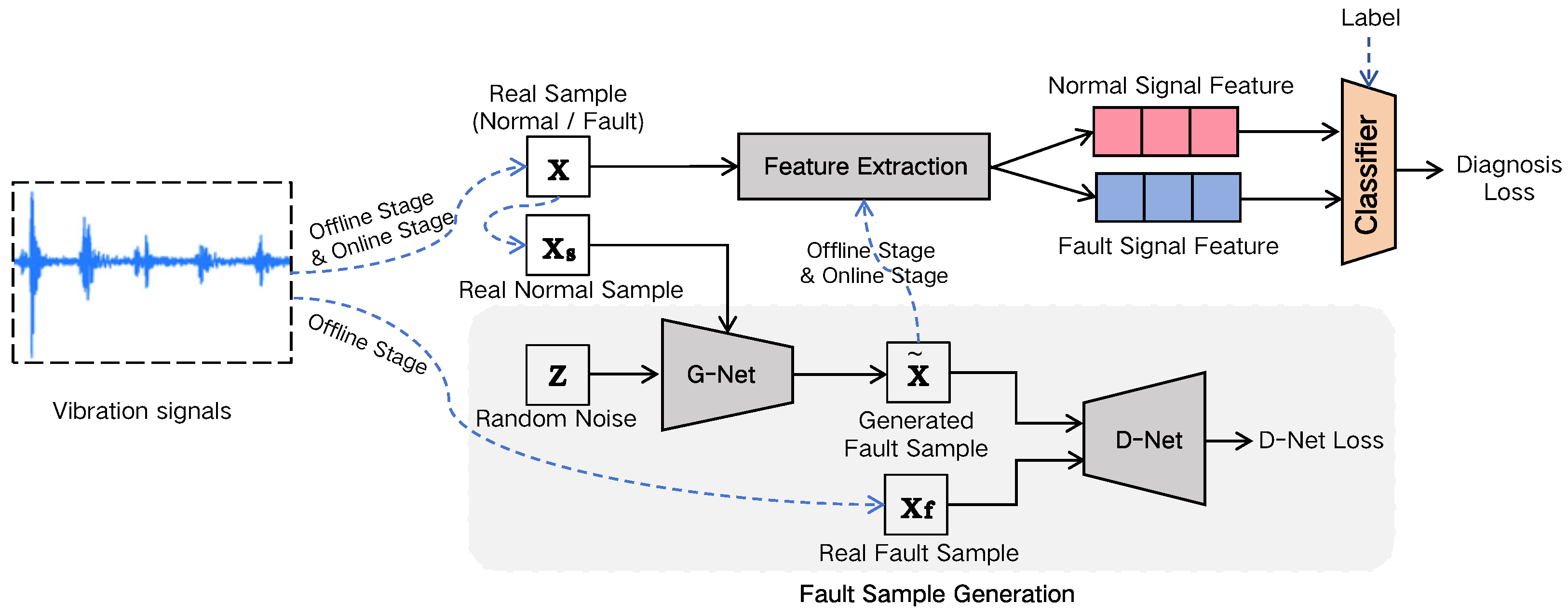 Mathematics 13 03763 g001 Mathematics 13 03763 g001