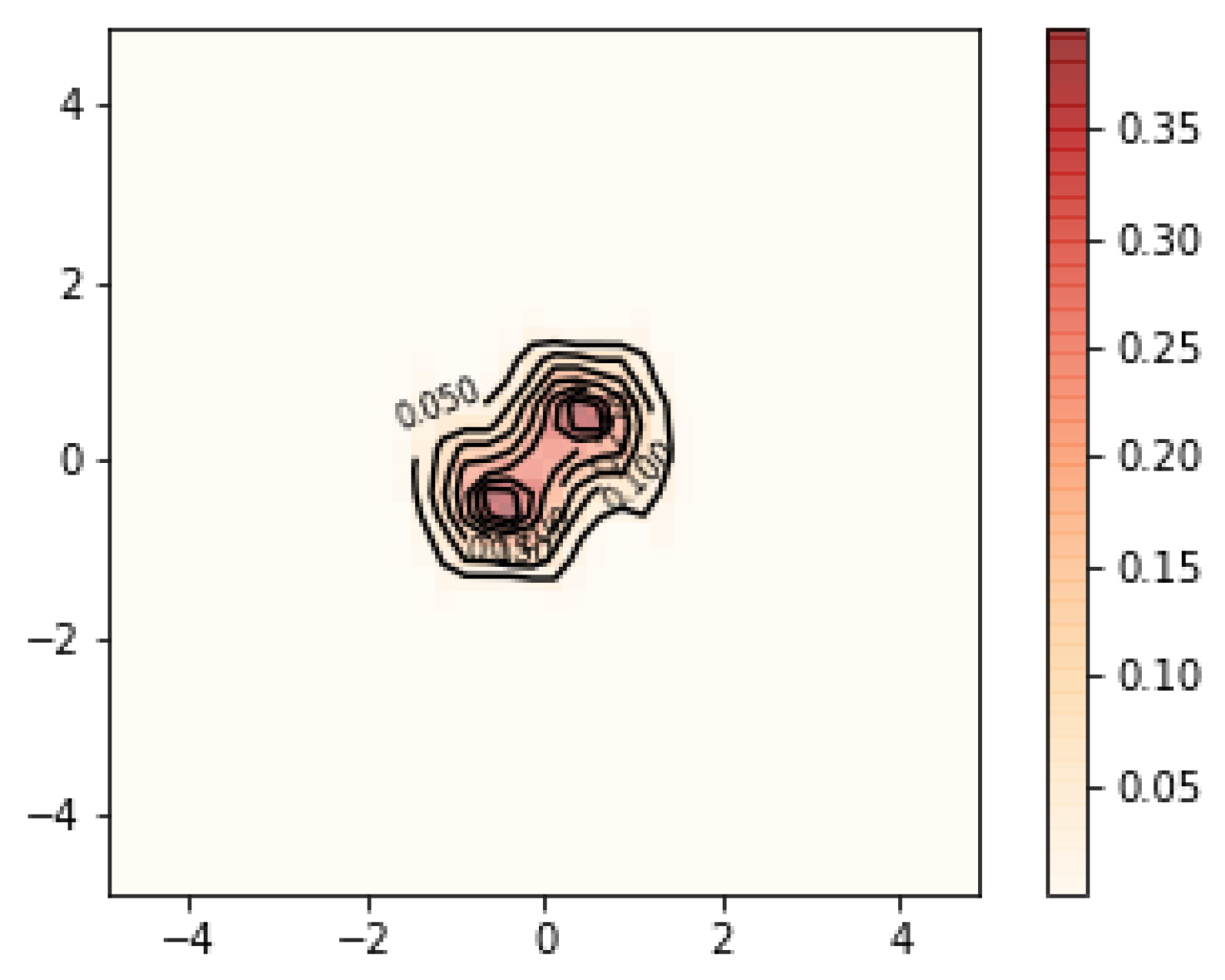 Mathematics 13 03764 g003