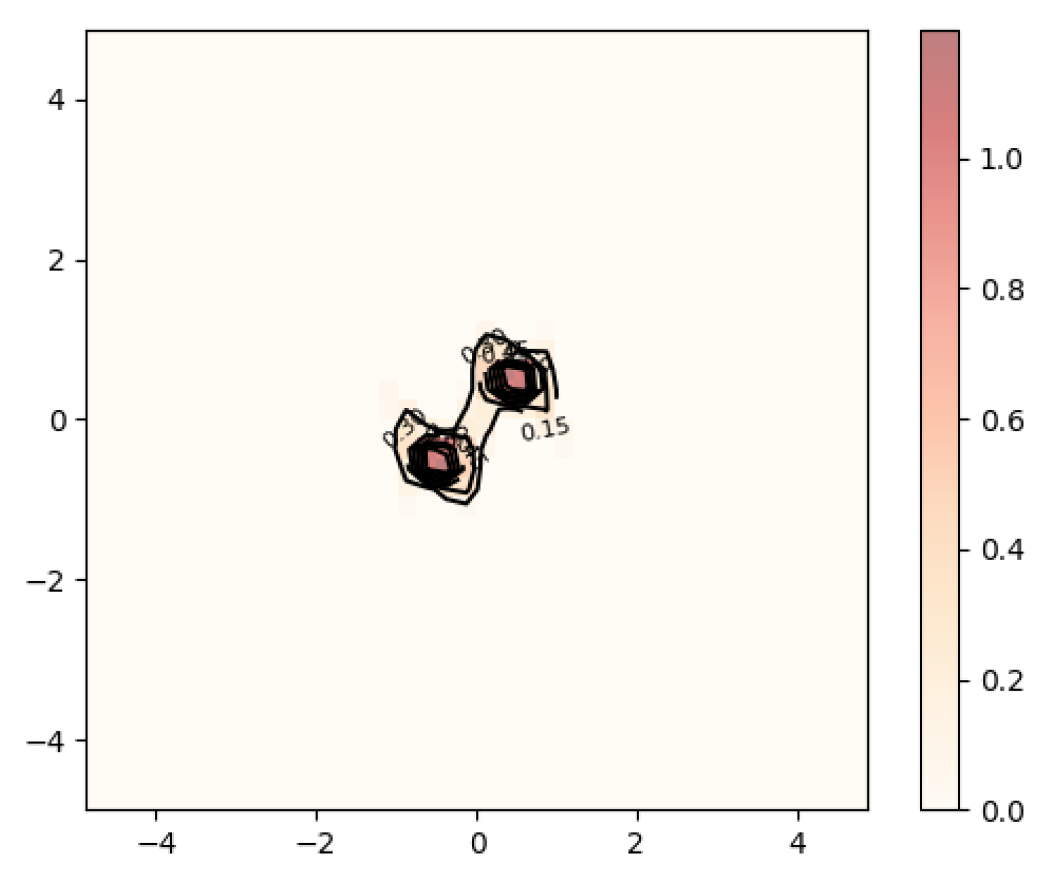 Mathematics 13 03764 g009