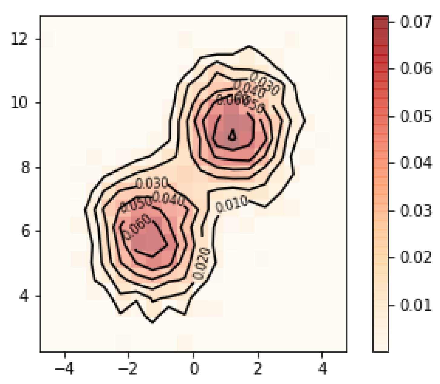 Mathematics 13 03764 g013