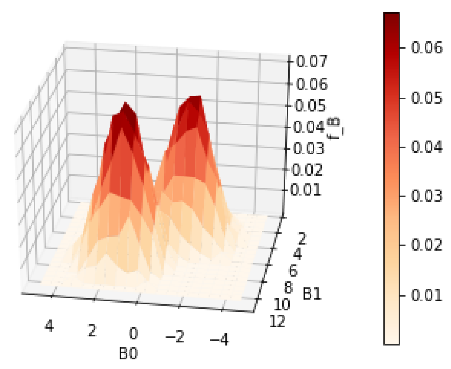 Mathematics 13 03764 g014