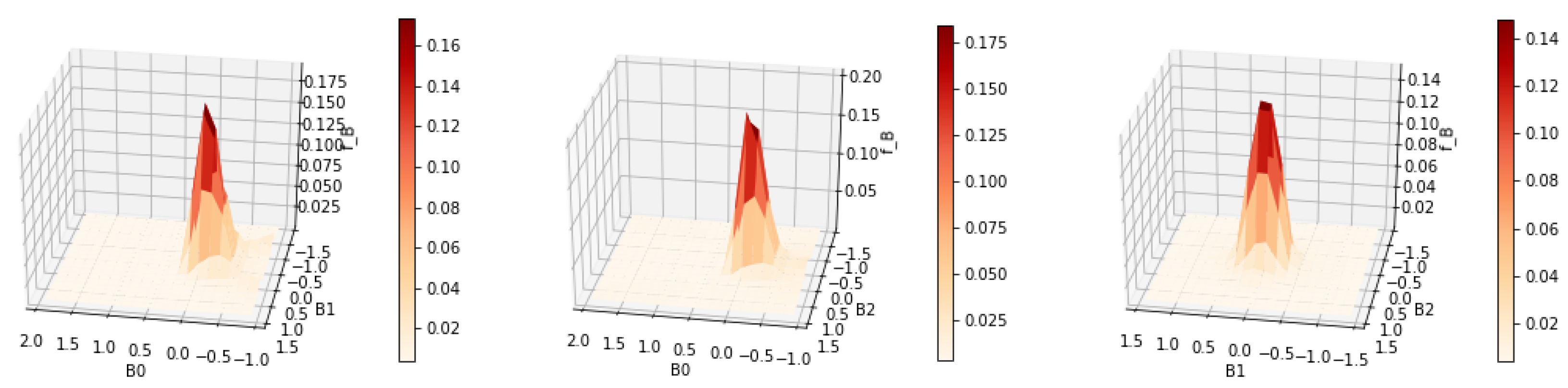 Mathematics 13 03764 g020