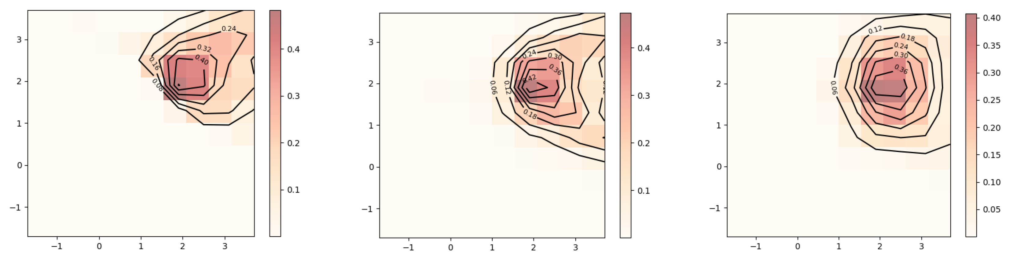 Mathematics 13 03764 g021
