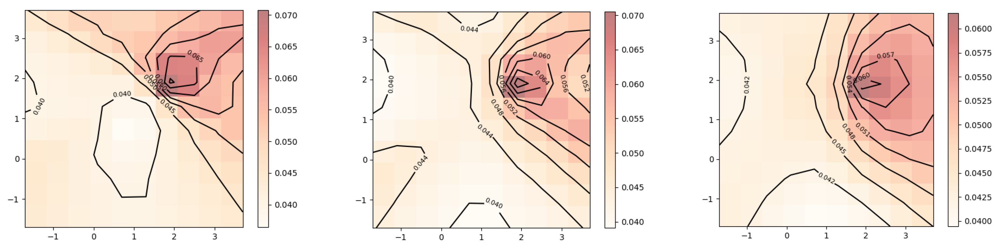 Mathematics 13 03764 g023