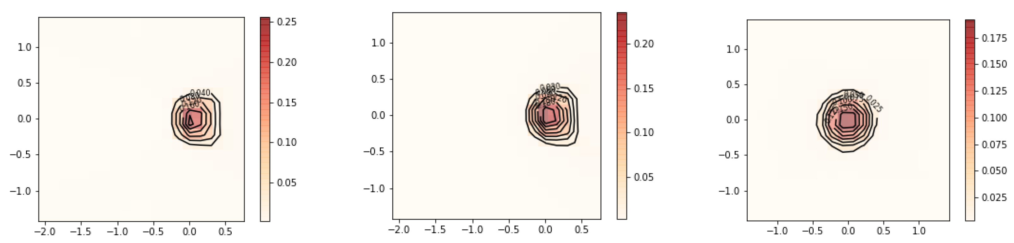 Mathematics 13 03764 g025