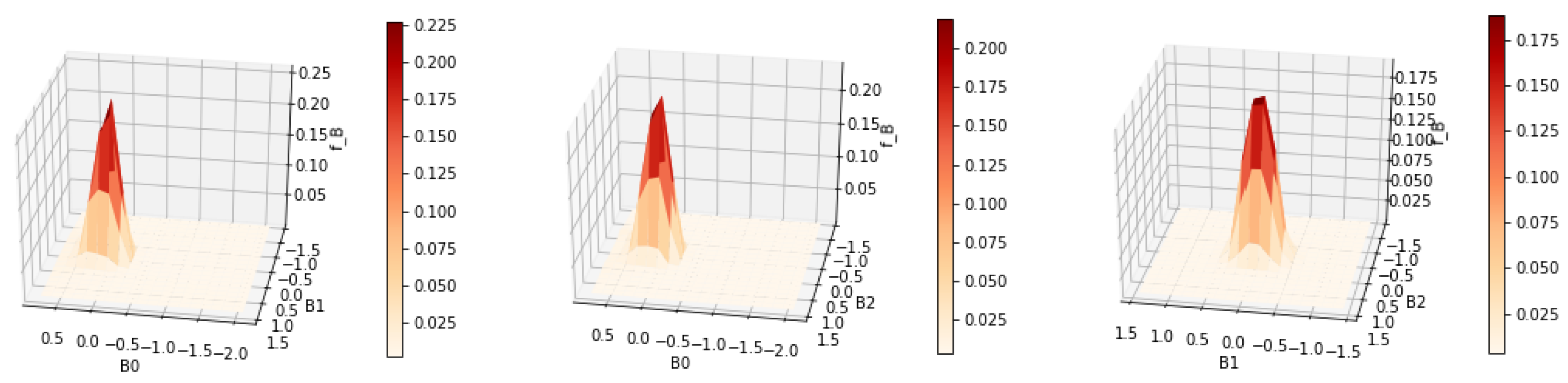 Mathematics 13 03764 g026