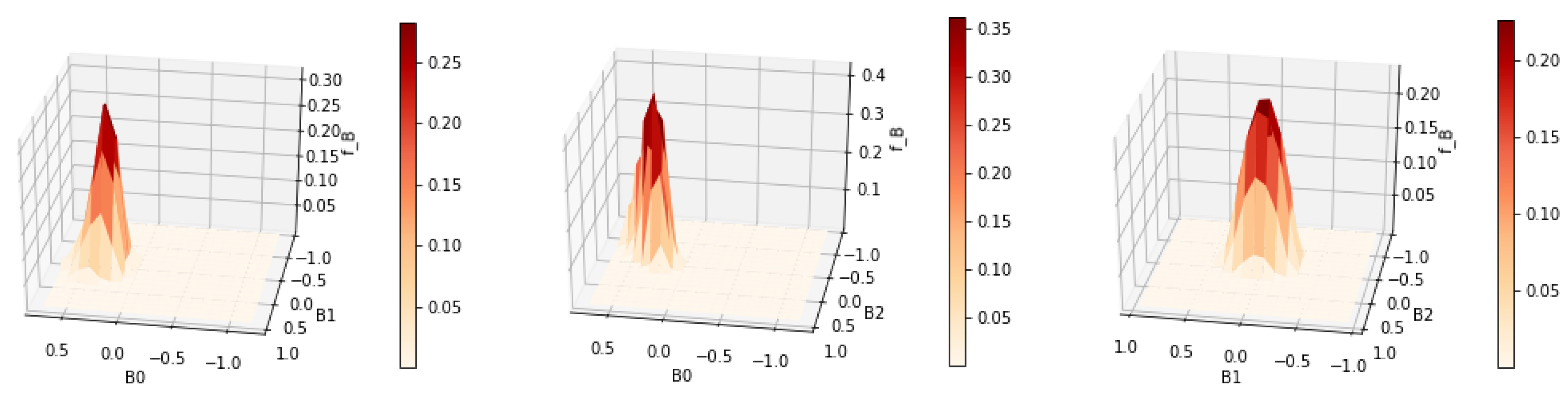 Mathematics 13 03764 g028