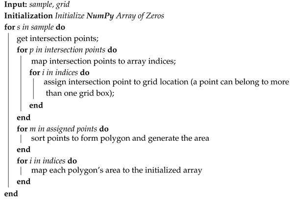 Mathematics 13 03764 i002