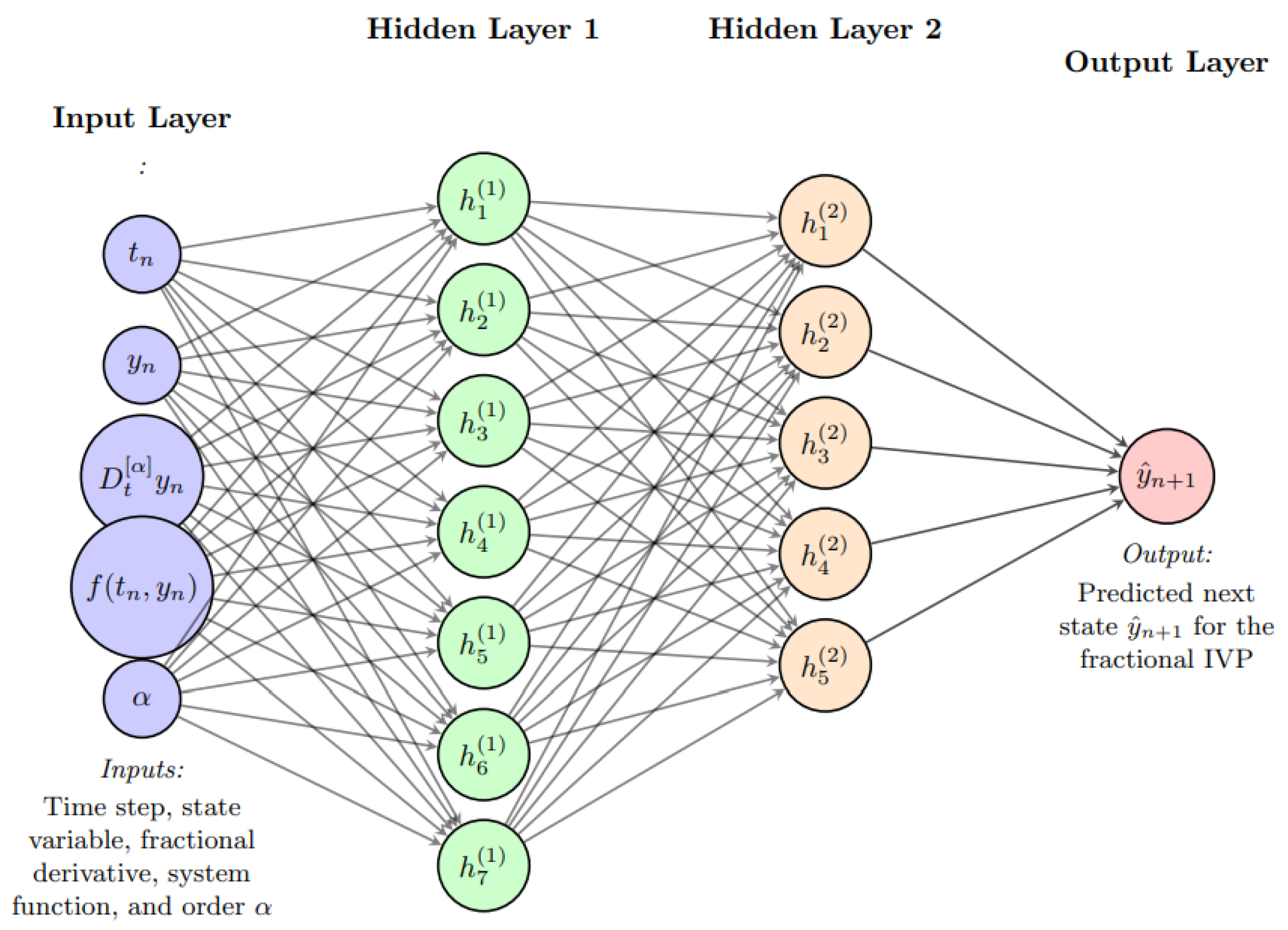 Mathematics 13 03774 g004