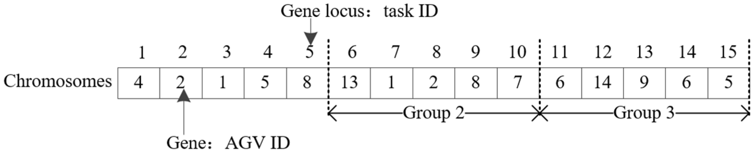 Mathematics 13 03783 g003 Mathematics 13 03783 g003