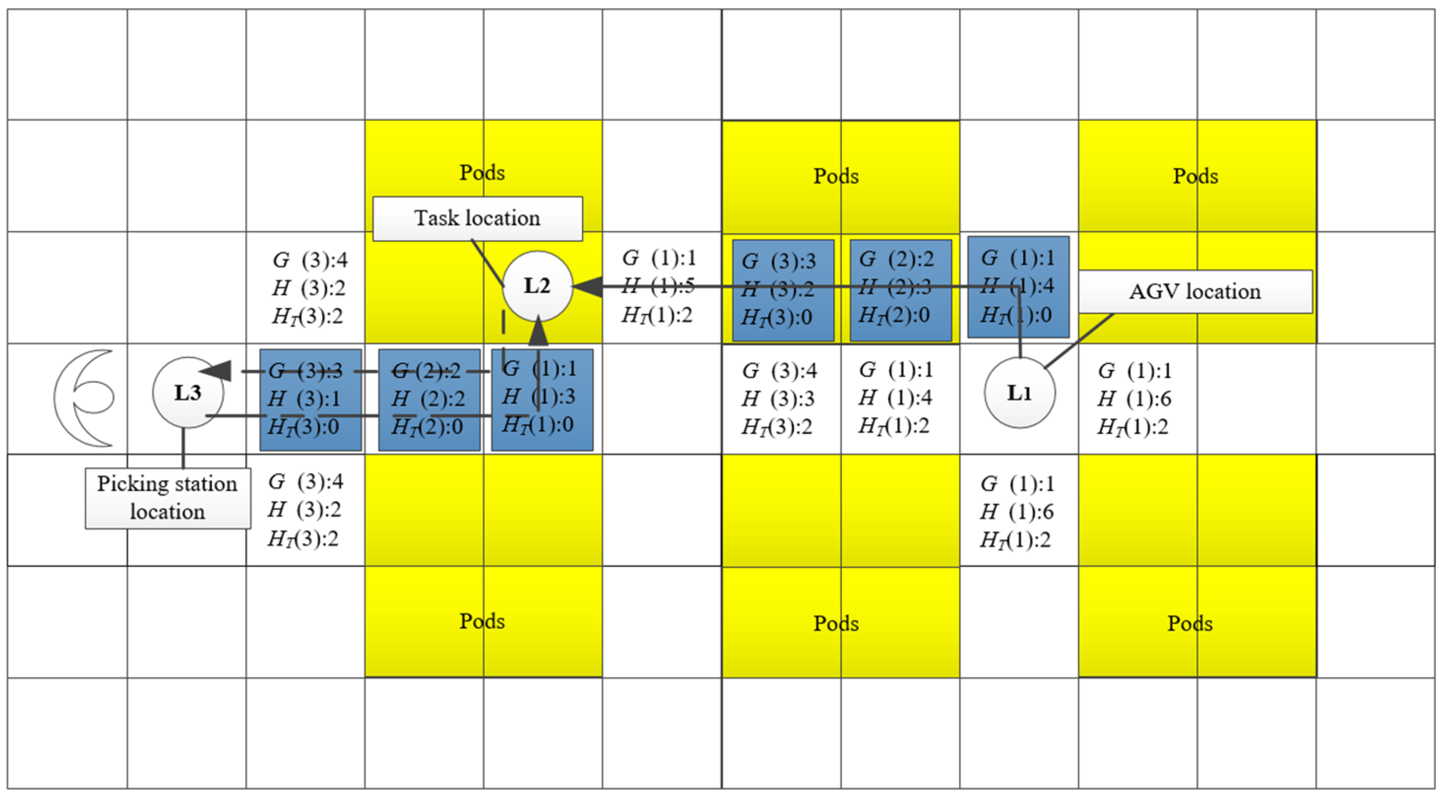 Mathematics 13 03783 g005 Mathematics 13 03783 g005
