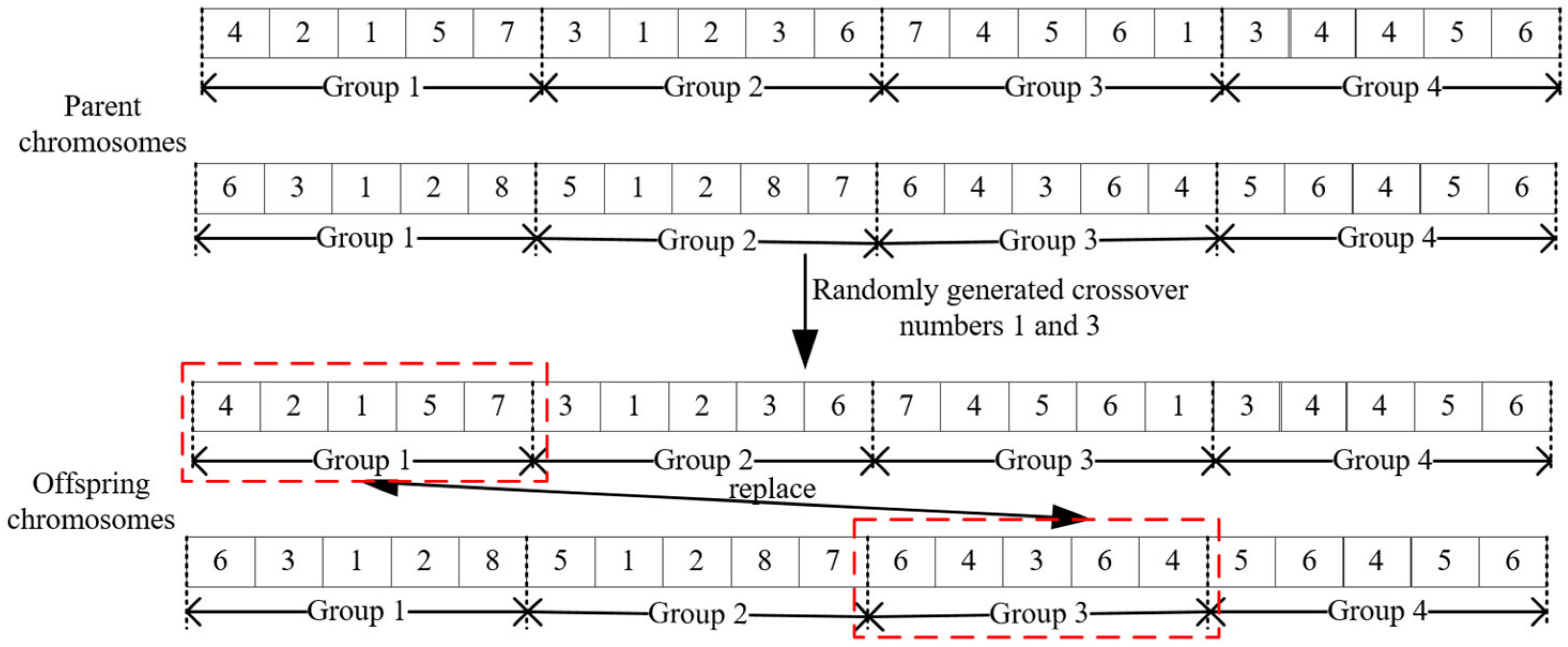 Mathematics 13 03783 g007 Mathematics 13 03783 g007