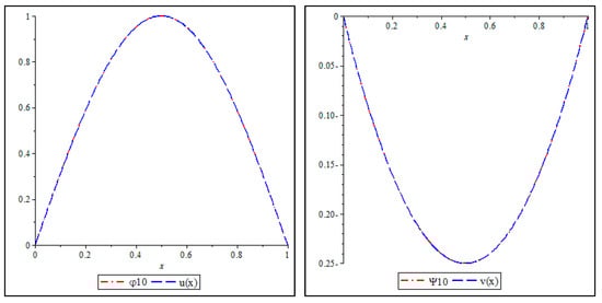 Mathematics 13 03784 g001