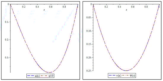 Mathematics 13 03784 g002