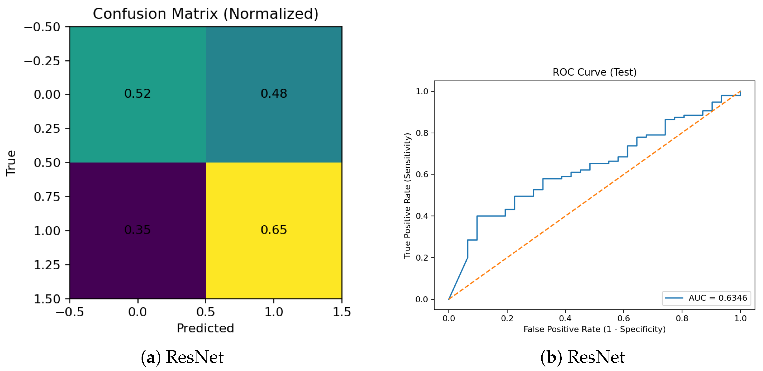 Mathematics 13 03785 g004