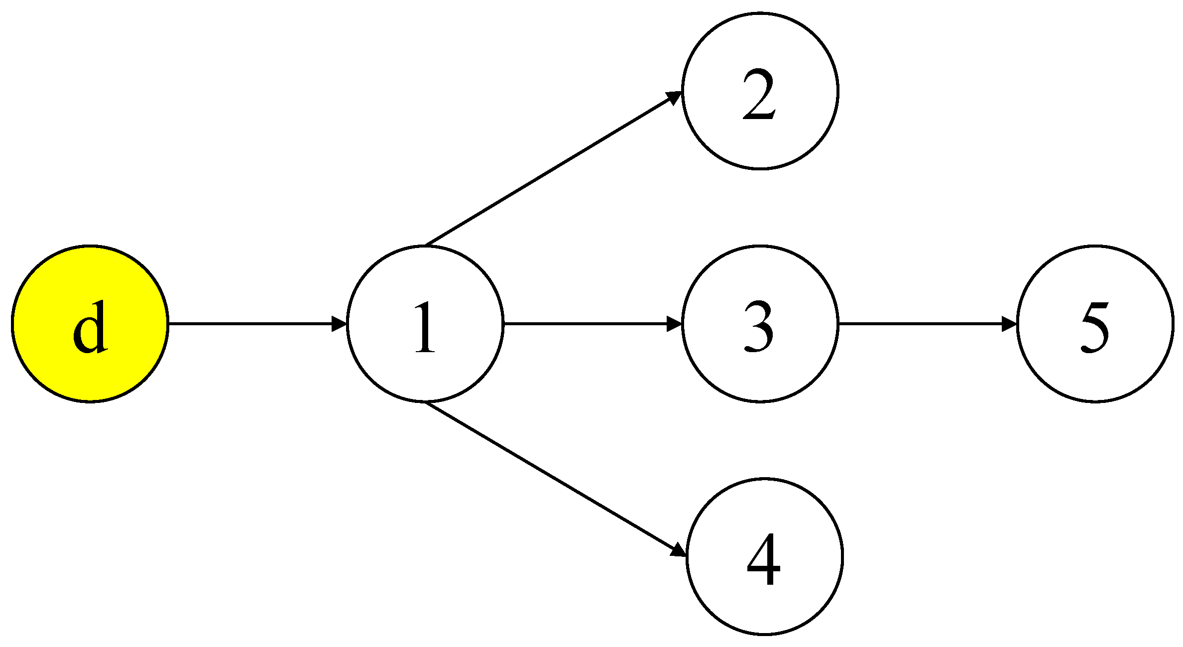 Mathematics 13 03786 g001