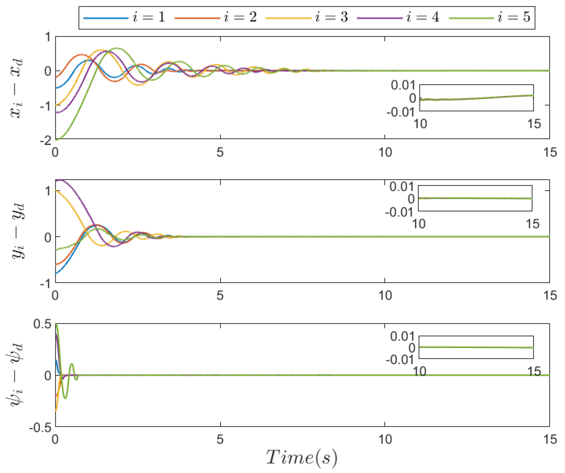 Mathematics 13 03786 g002