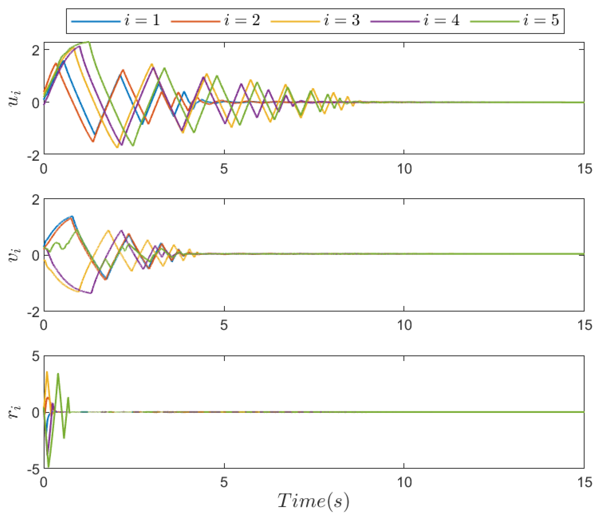 Mathematics 13 03786 g003