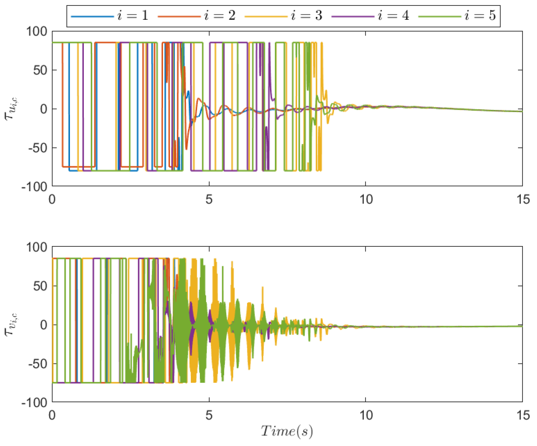 Mathematics 13 03786 g004