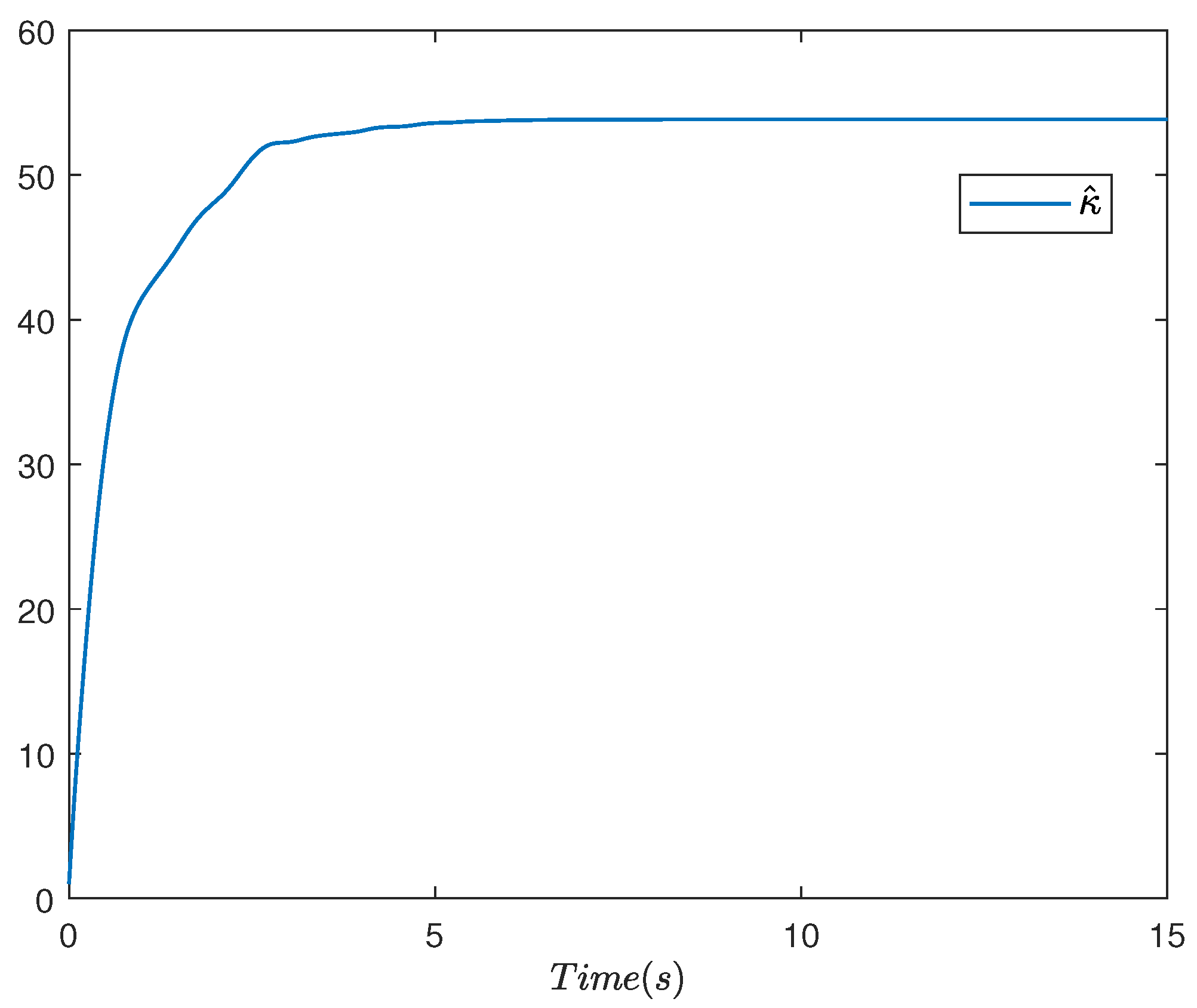 Mathematics 13 03786 g005