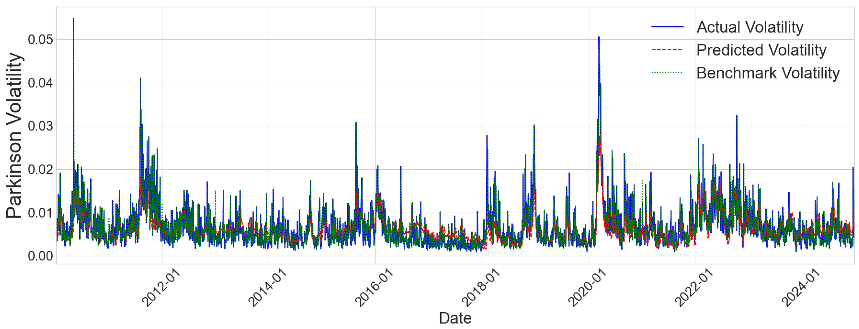 Mathematics 13 03787 g006 Mathematics 13 03787 g006