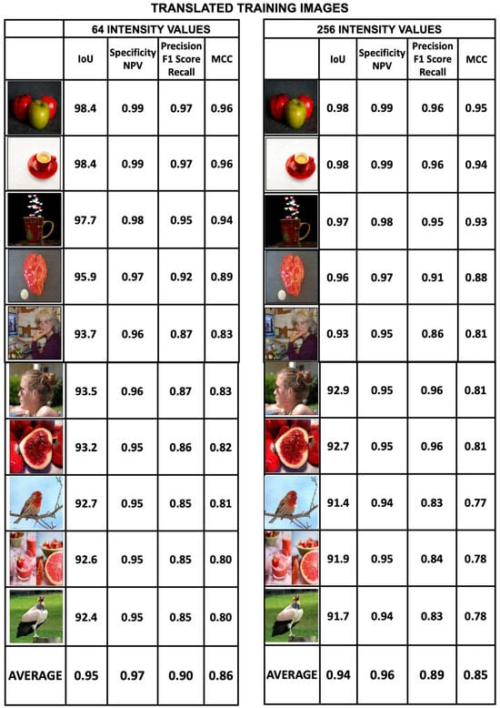 Mathematics 13 03788 g020