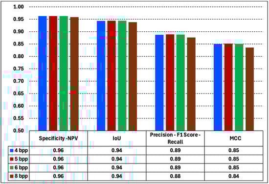 Mathematics 13 03788 g021