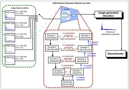Mathematics 13 03788 g025