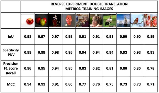 Mathematics 13 03788 g026