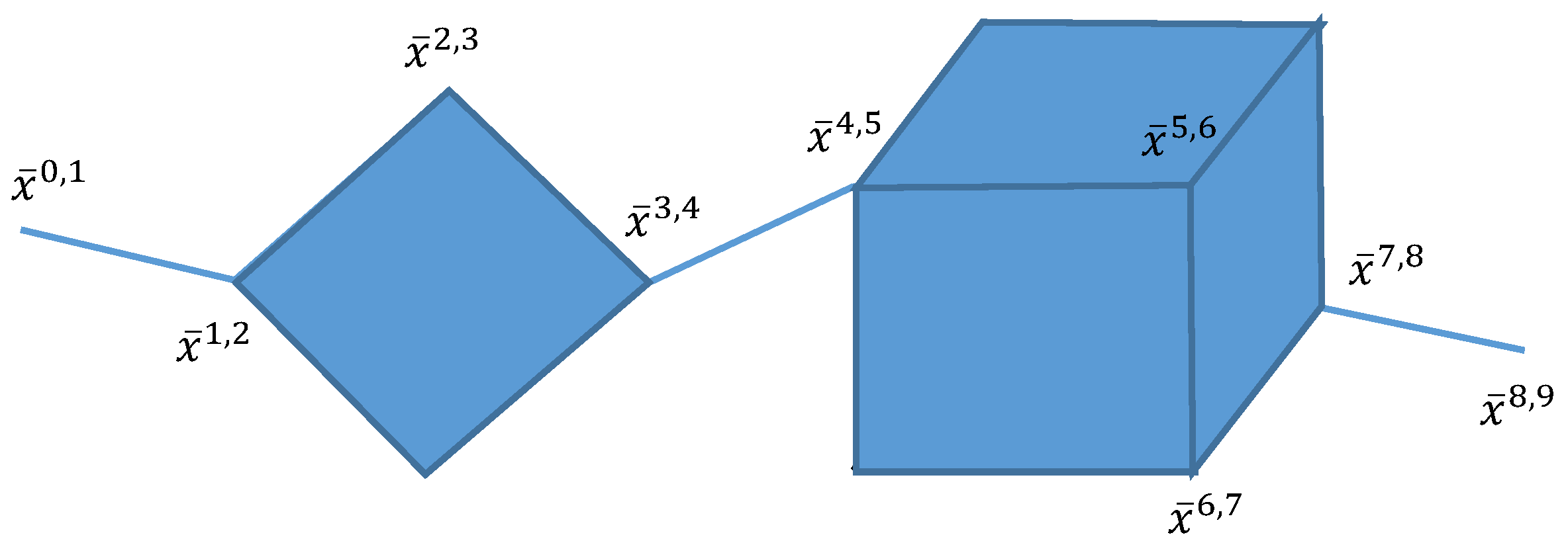 Mathematics 13 03793 g002 Mathematics 13 03793 g002