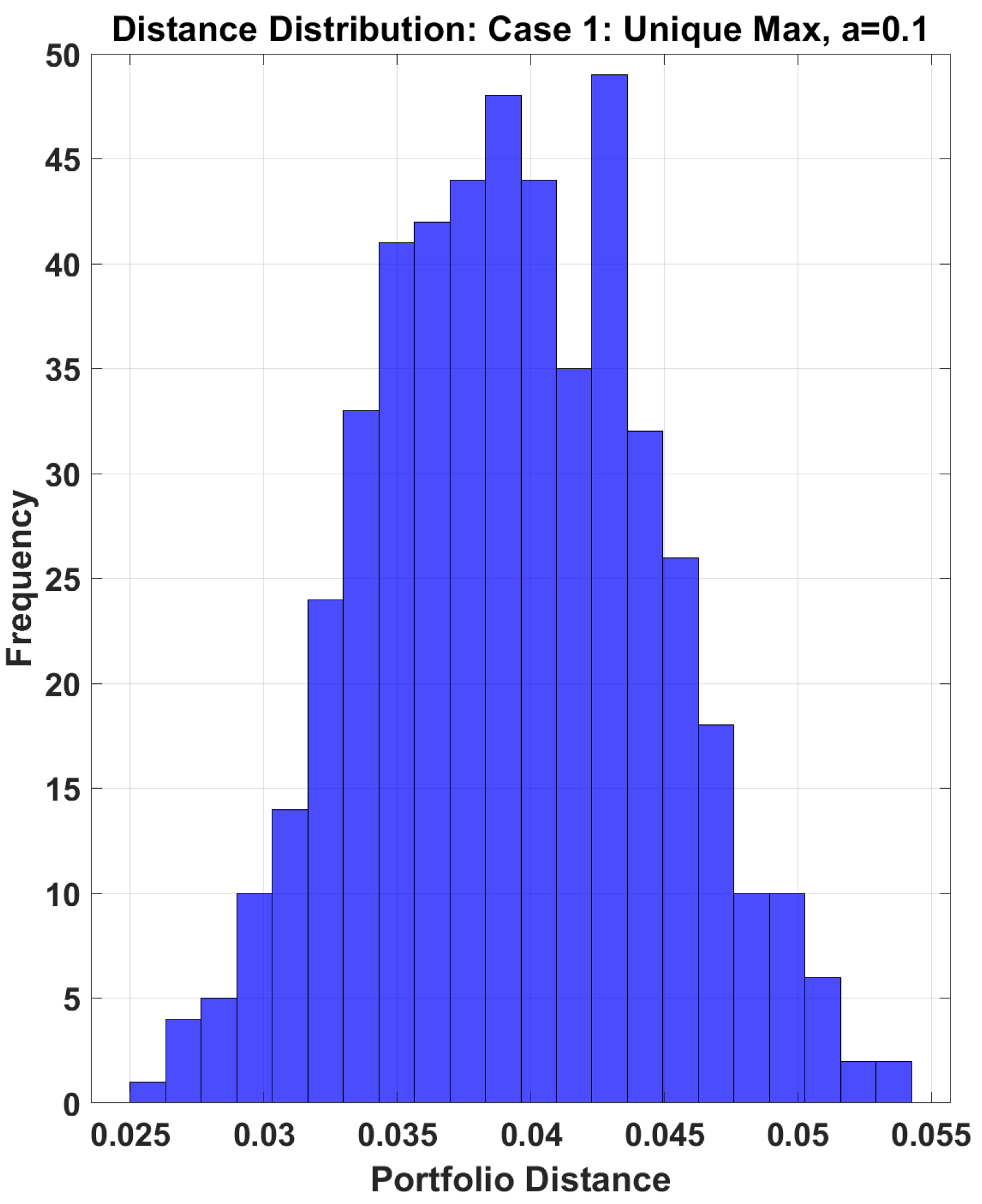Mathematics 13 03793 g005 Mathematics 13 03793 g005