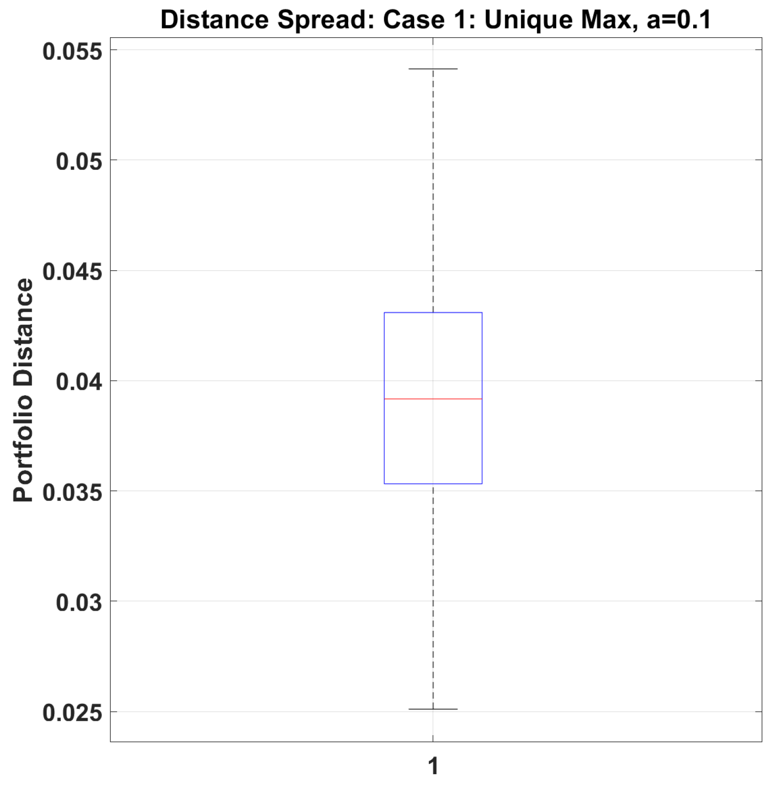 Mathematics 13 03793 g006 Mathematics 13 03793 g006
