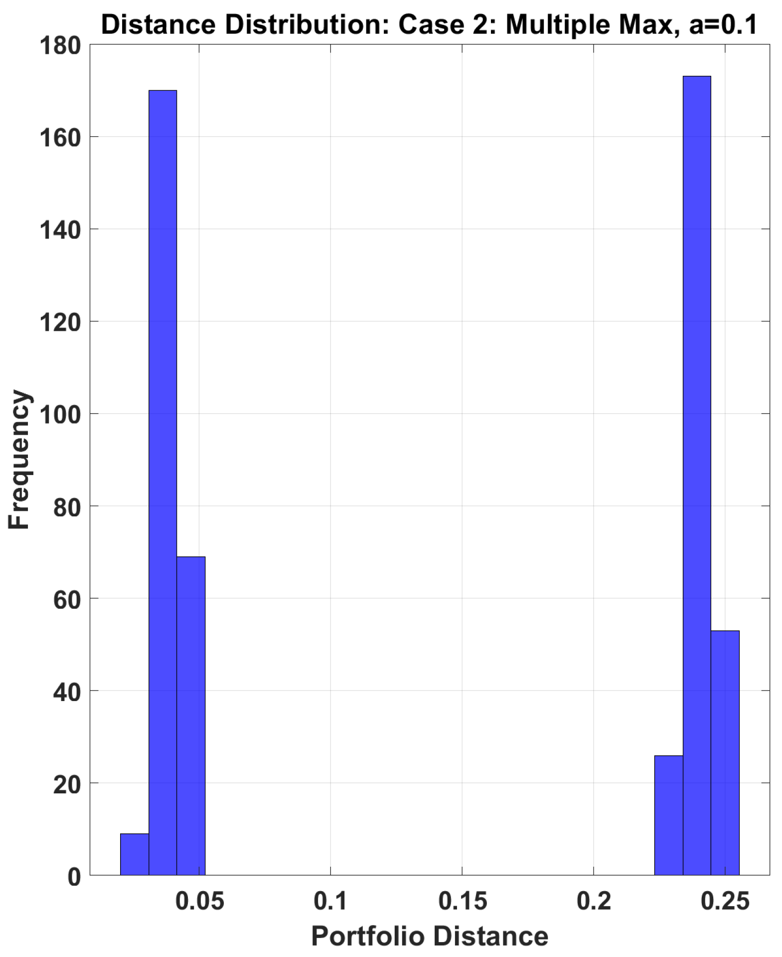 Mathematics 13 03793 g007 Mathematics 13 03793 g007