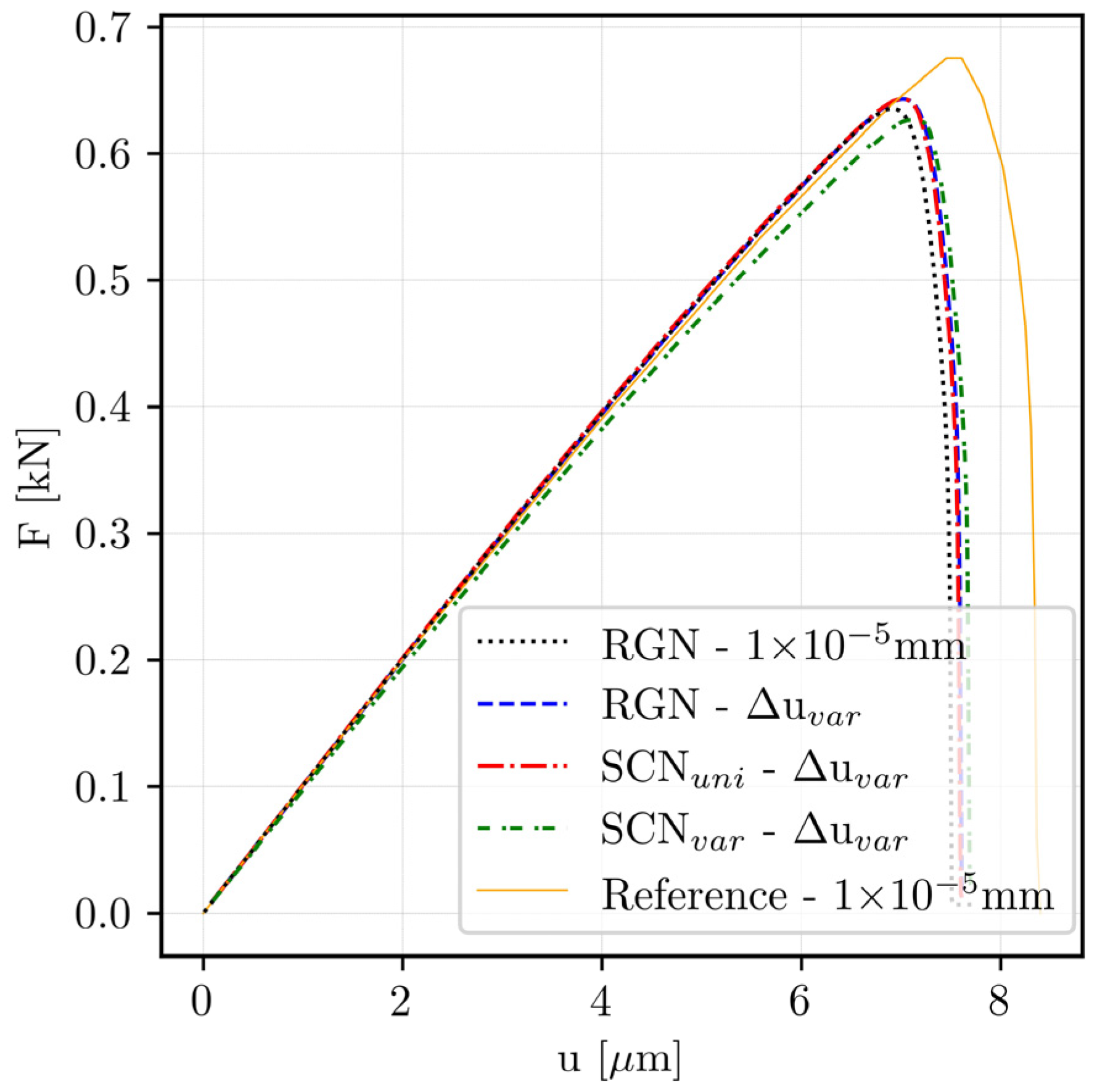 Mathematics 13 03795 g006