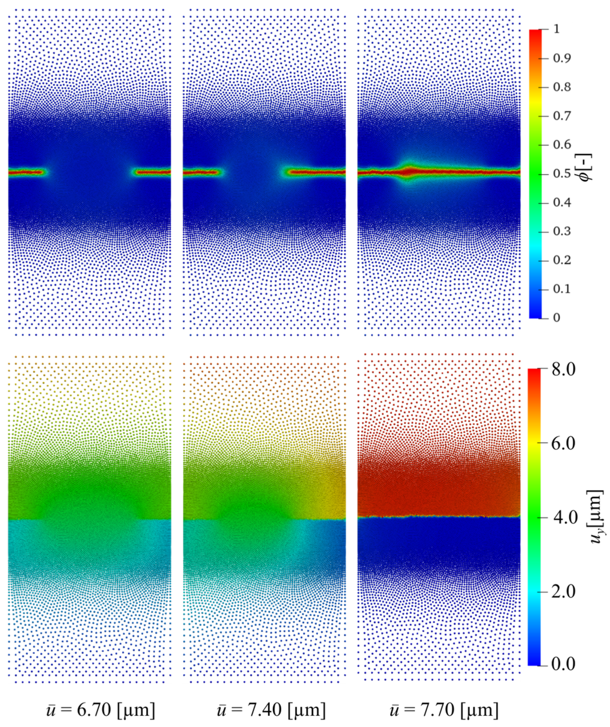 Mathematics 13 03795 g007
