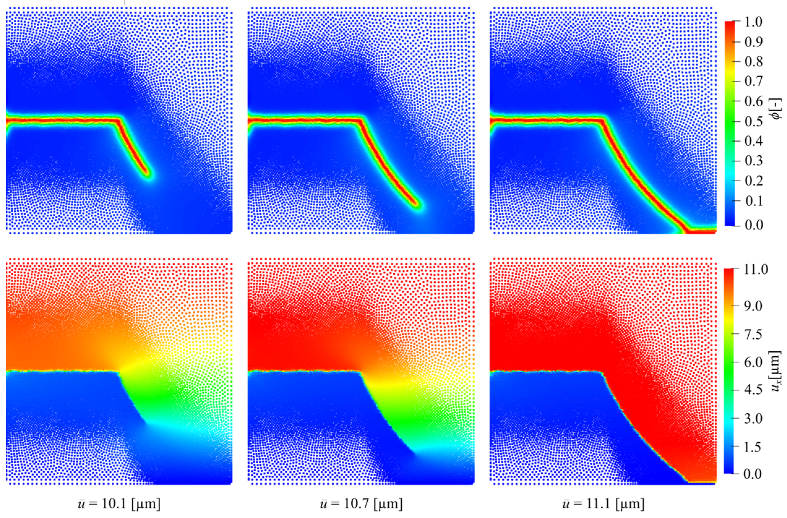 Mathematics 13 03795 g010