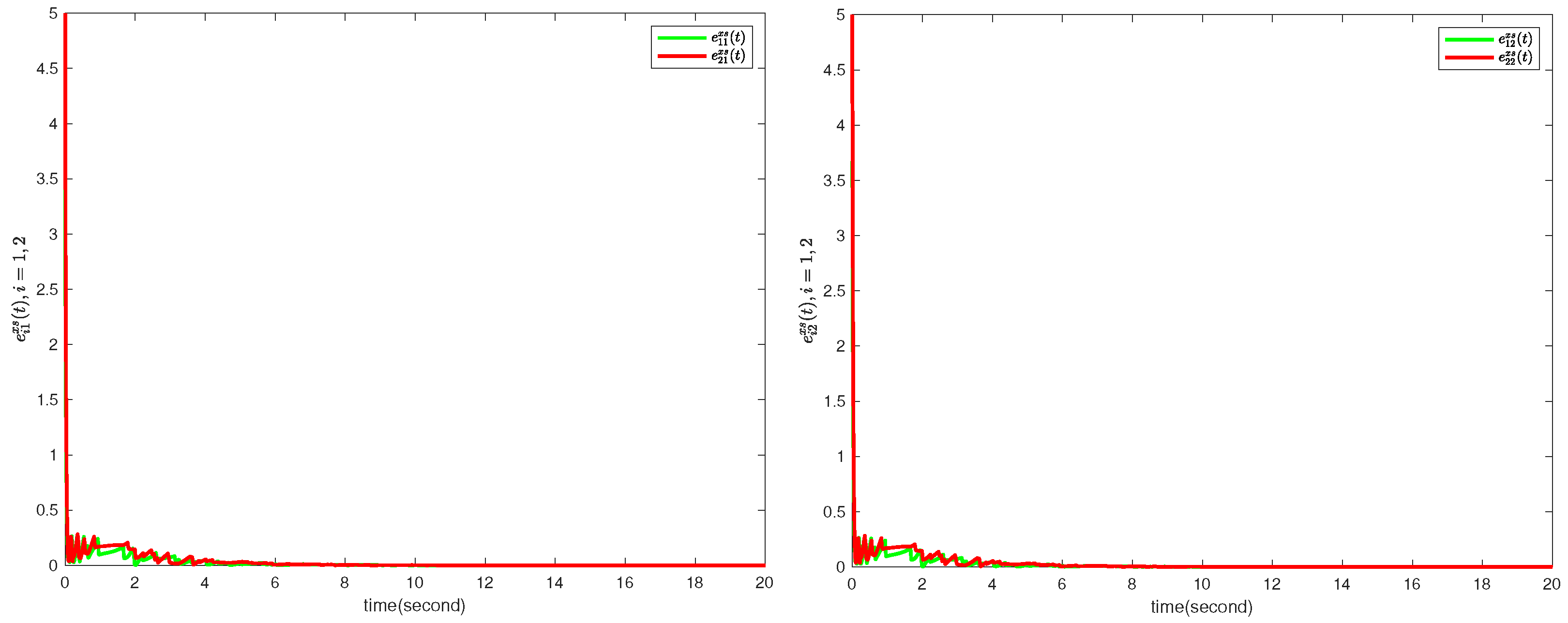 Mathematics 13 03797 g003